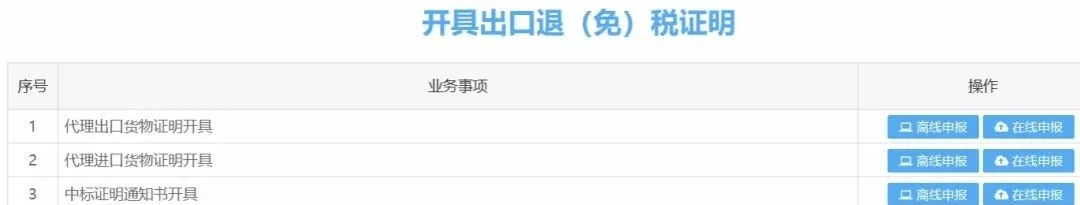 出口退稅企業(yè)辦稅指引（五） 證明申請(qǐng)指引